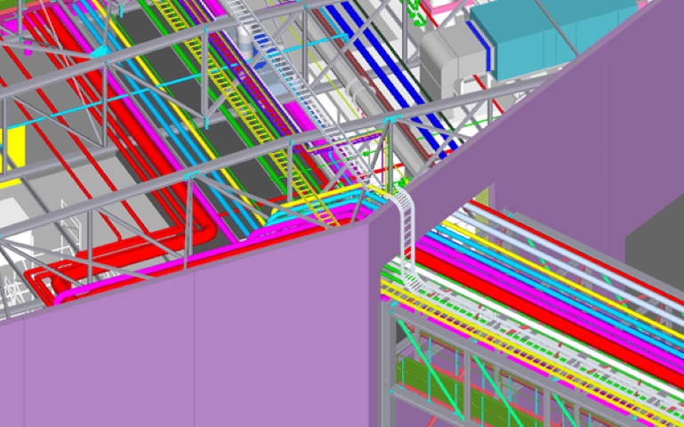 Field Routing – Voordelen en aandachtspunten